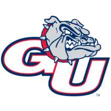 Gonzaga University