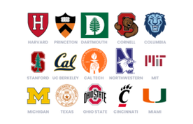 Grouped University Logos